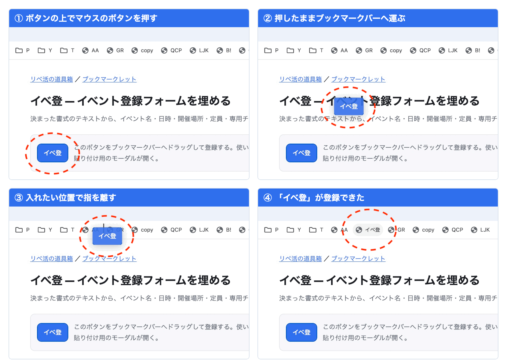 ボタンを押す、ブックマークバーへ運ぶ、指を離す、登録できた、の4コマ